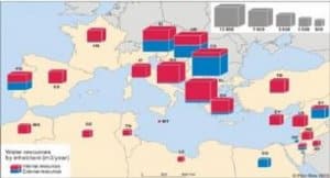 Ressources en eau par habitant dans le basin méditerranéen